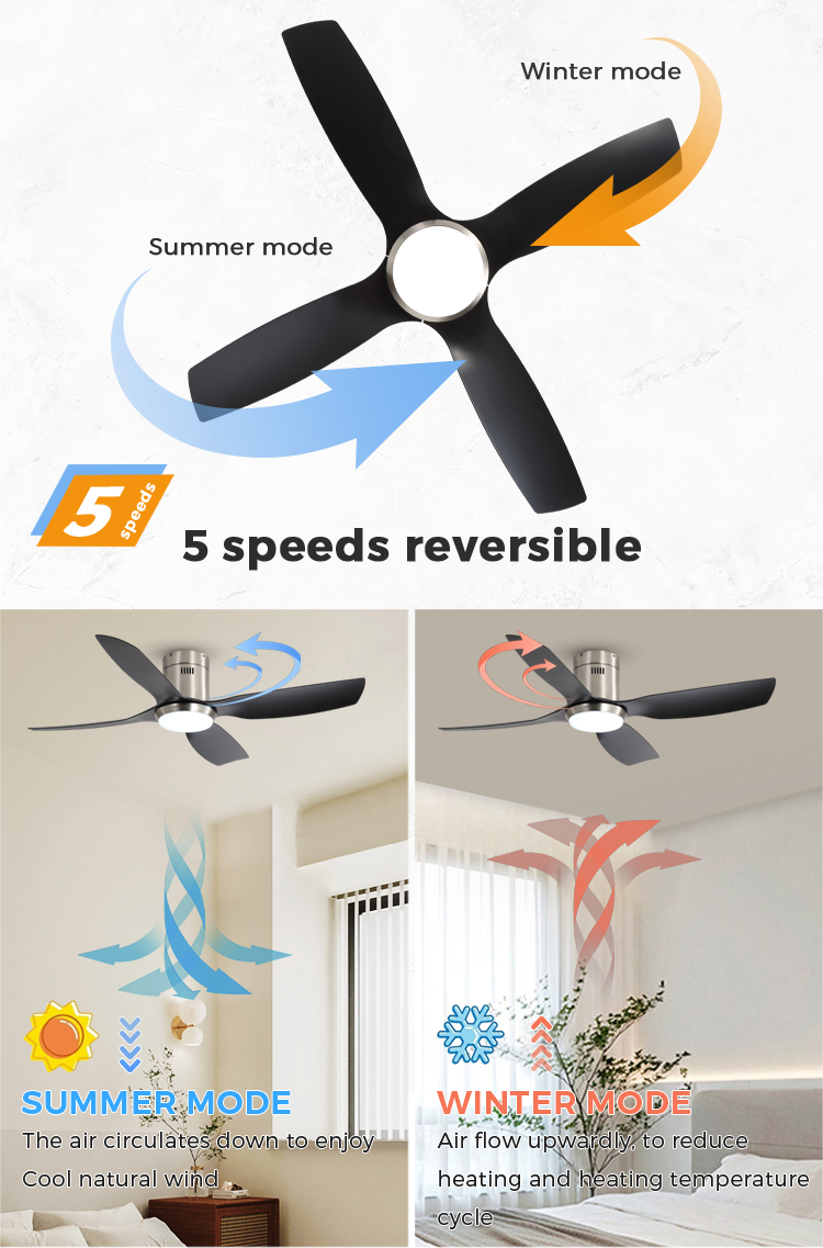 chandelier with fan ceiling