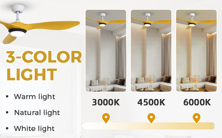 luminous ceiling fan